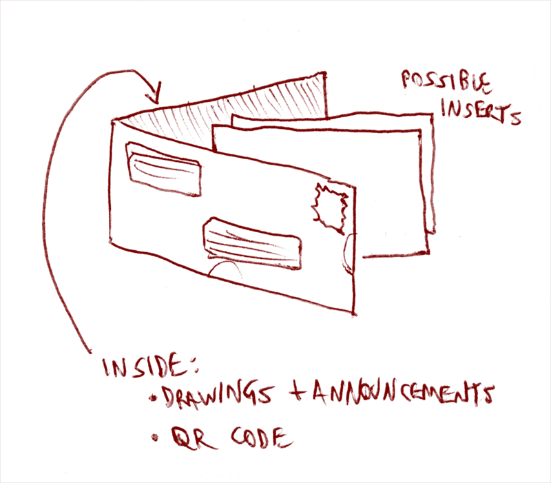 Quick sketch of monthly mailer with paper contents